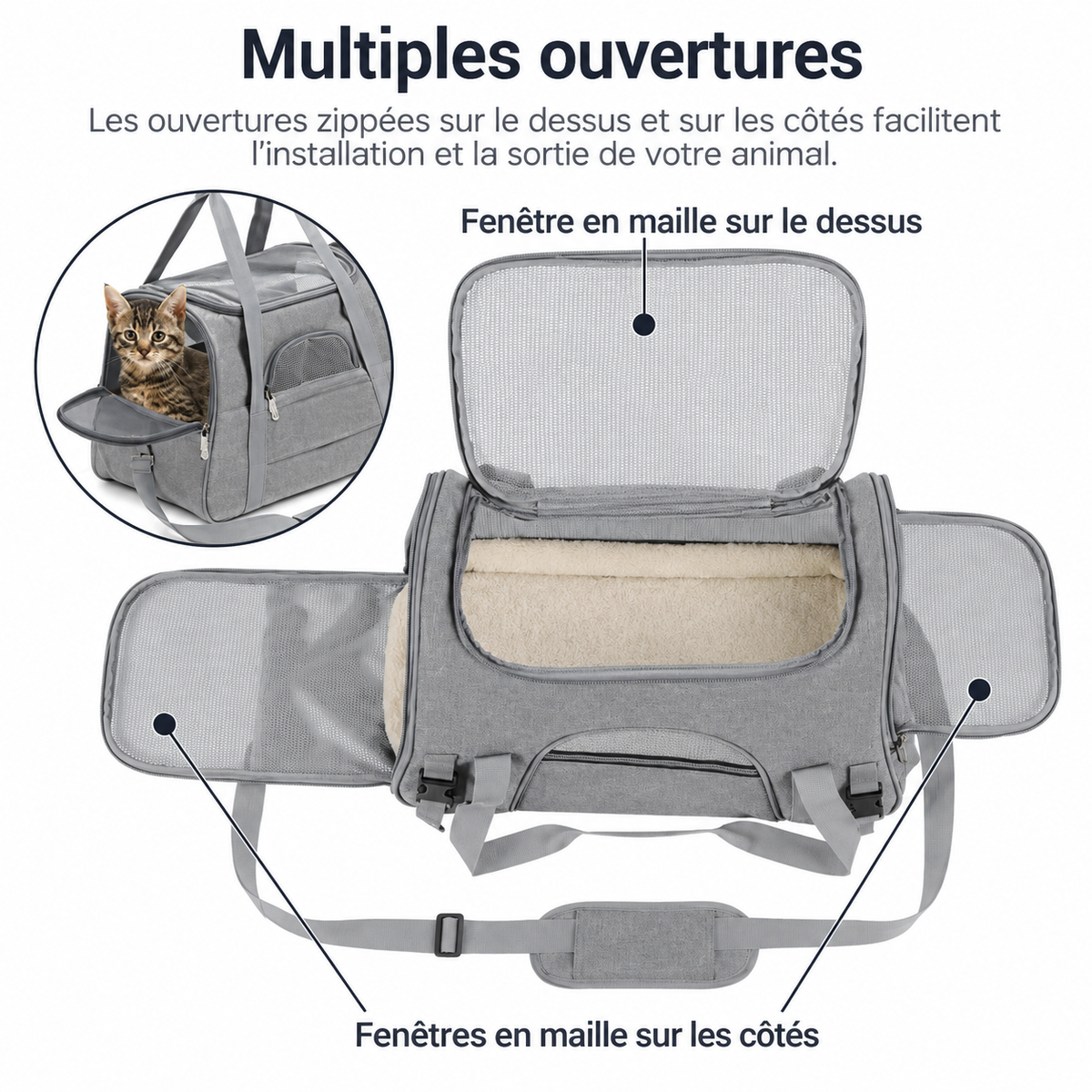 Sac de Transport Pliable pour Chat et Petit Chien- Respirant et Compact