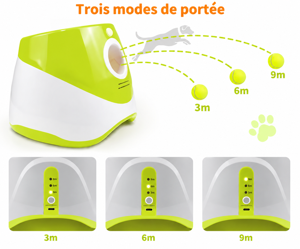 Lanceur de Balle Automatique Rechargeable pour Chien